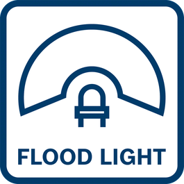 Uniform illumination over a large area due to very powerful LEDs